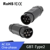 Adaptateur GBT vers Type 2 monophasé