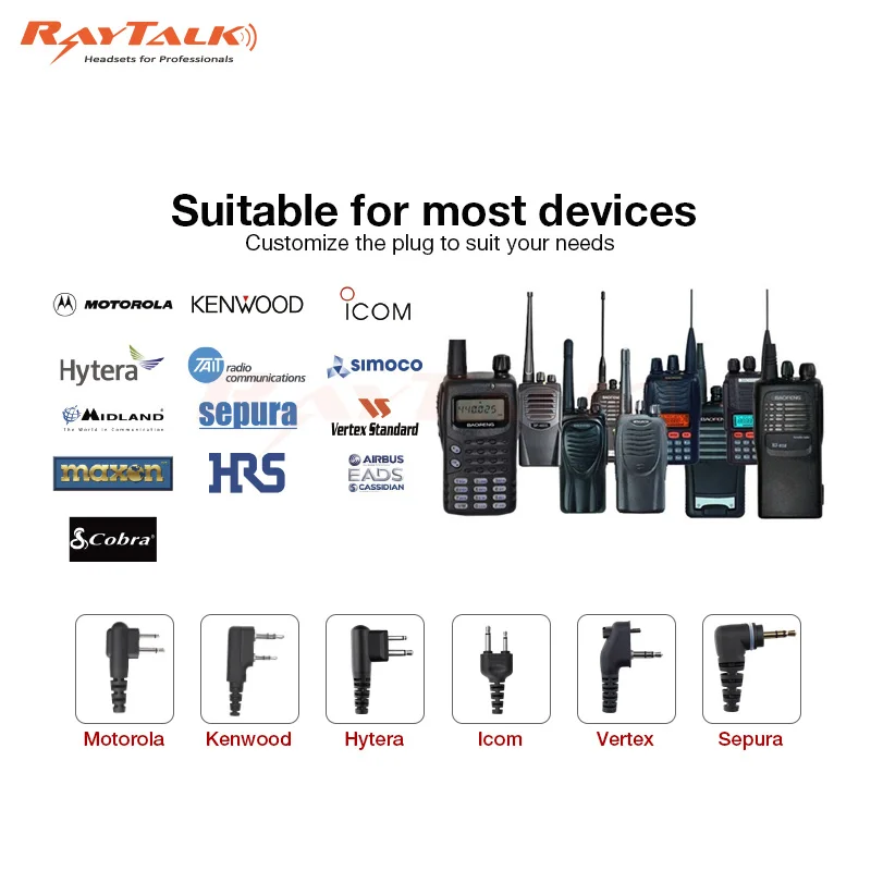 RJ45 or RJ11 Connector Two Way Radios Headset Call Center Headset with B Oom Mic