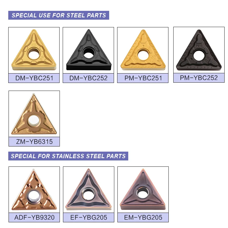 ZCC-CT CNC Lathe Turning Tools - Efficient Stainless Steel
