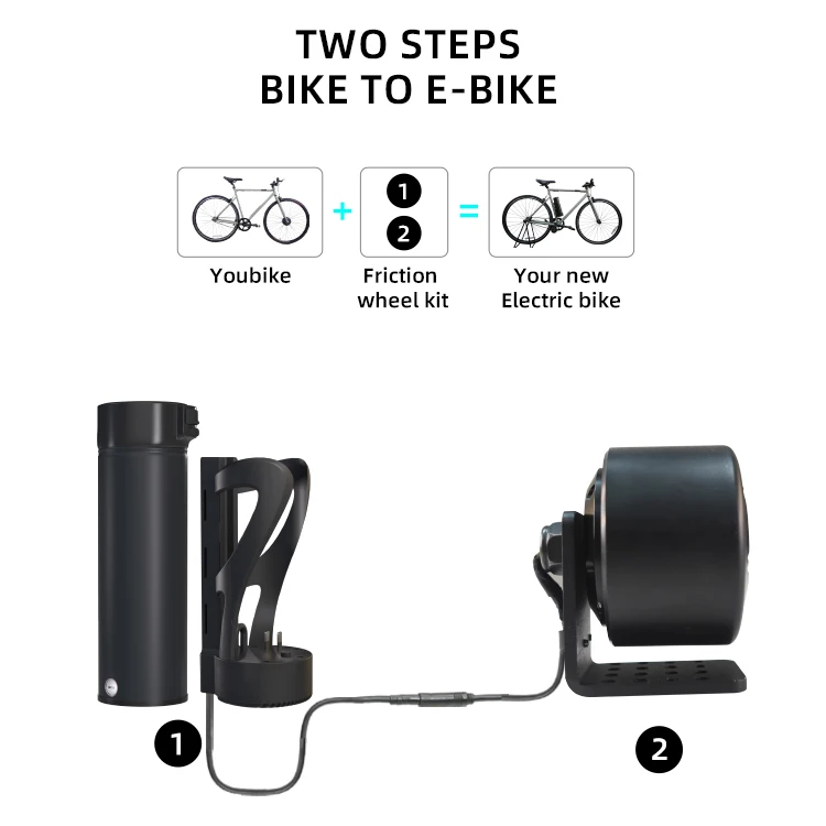 models of schwinn bicycles Standard Catalog 1895-2004: Mitchel, Doug: 9780873498845 Books Frame Size:M SIS_hide Pedego Electric Bikes | free magnetic brake
