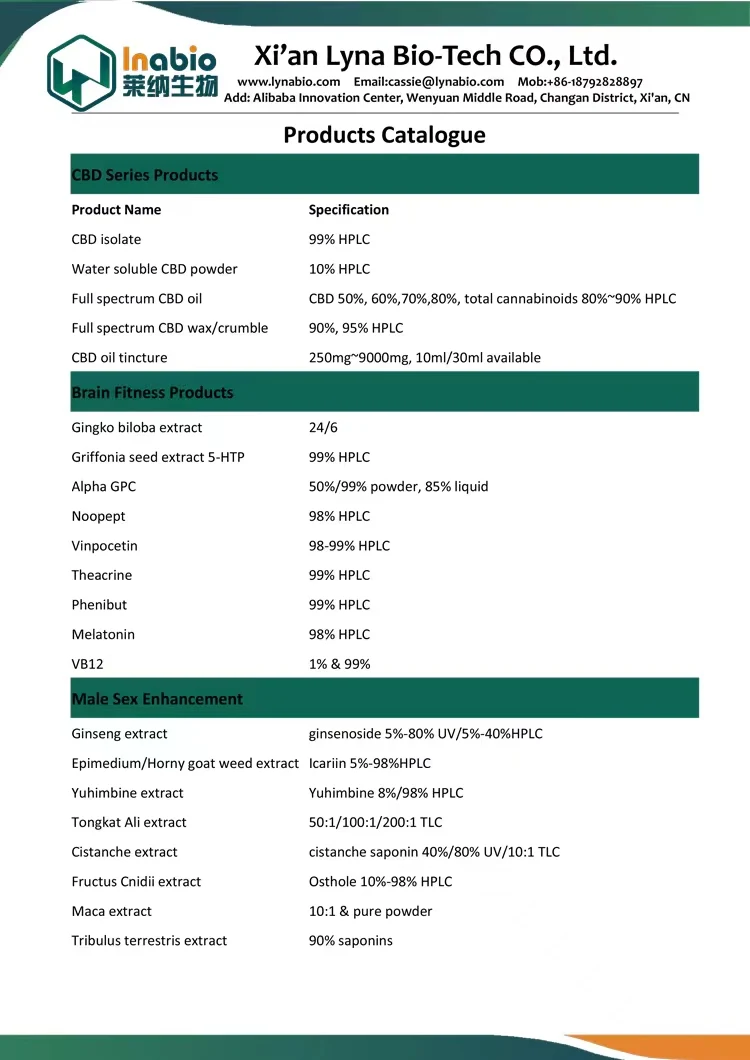 Hibiscus Flower extract powder