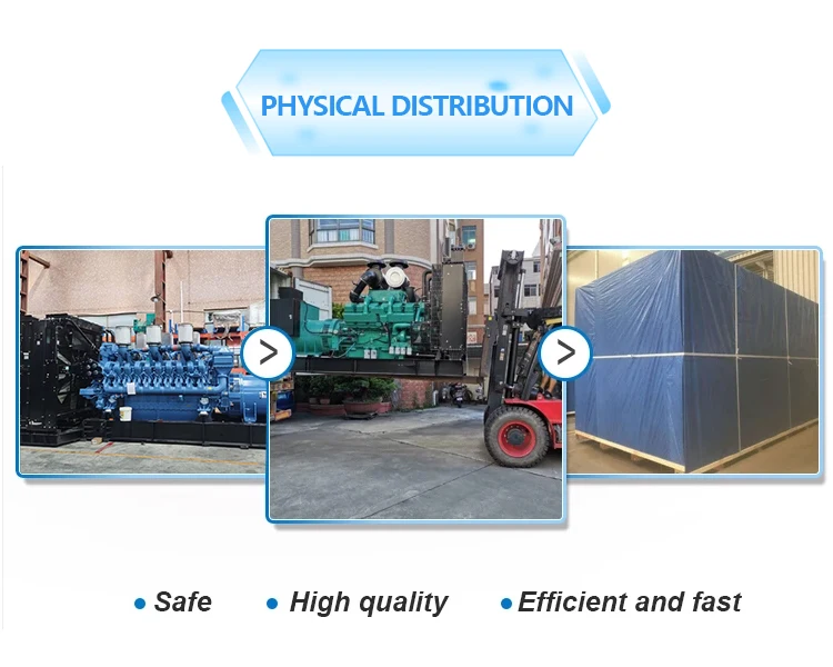 Minlong K50N-G10 Natural Gas Power Generator Set Cummins 50Hz 1100KW