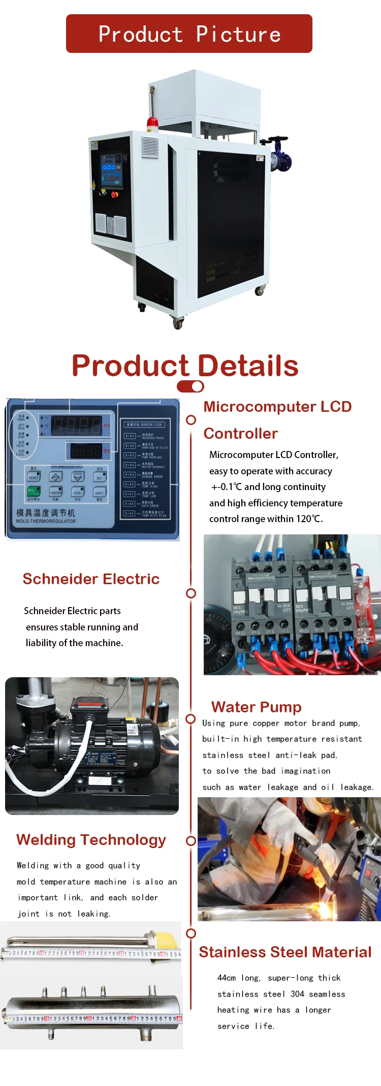 product details