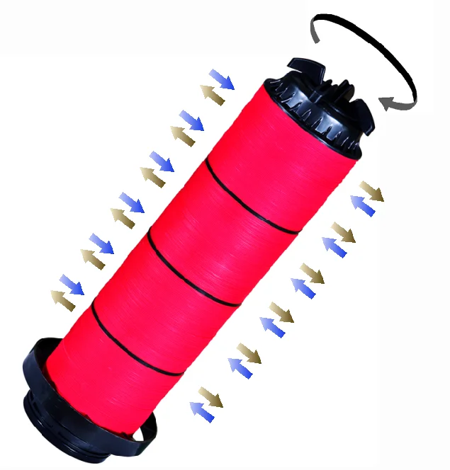 Y Type 2 Inch Plastic Disc Filter with 120 Mesh and 10 Bar for Garden ...