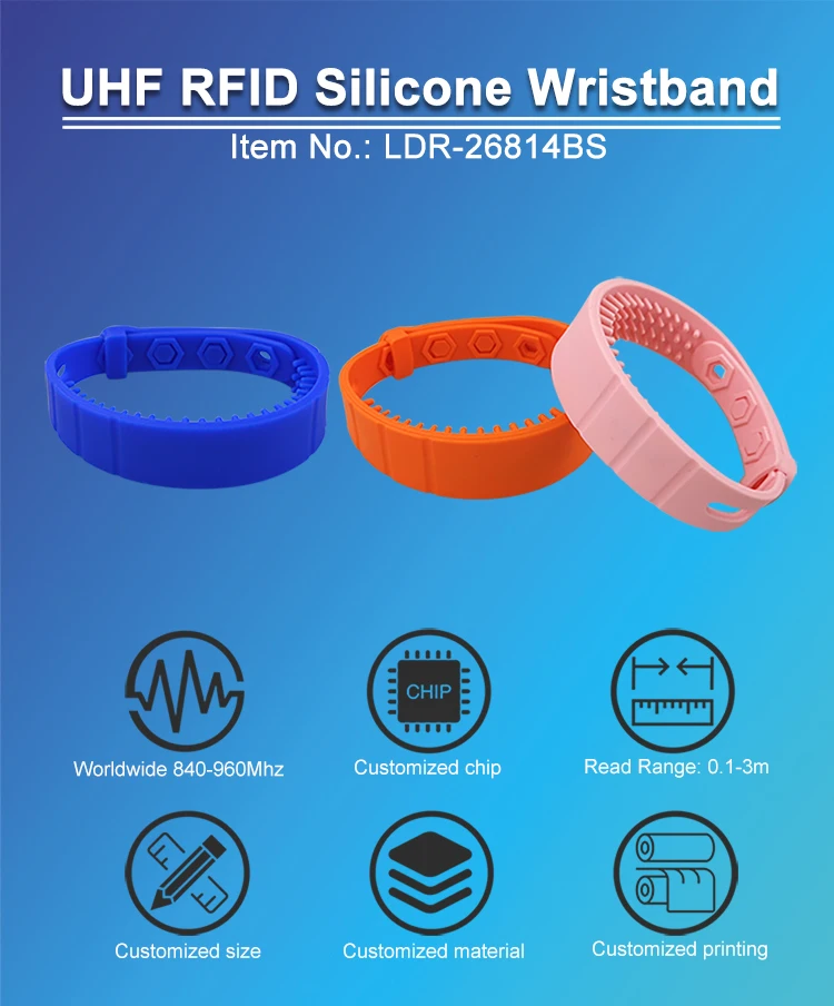 RFID wristbands