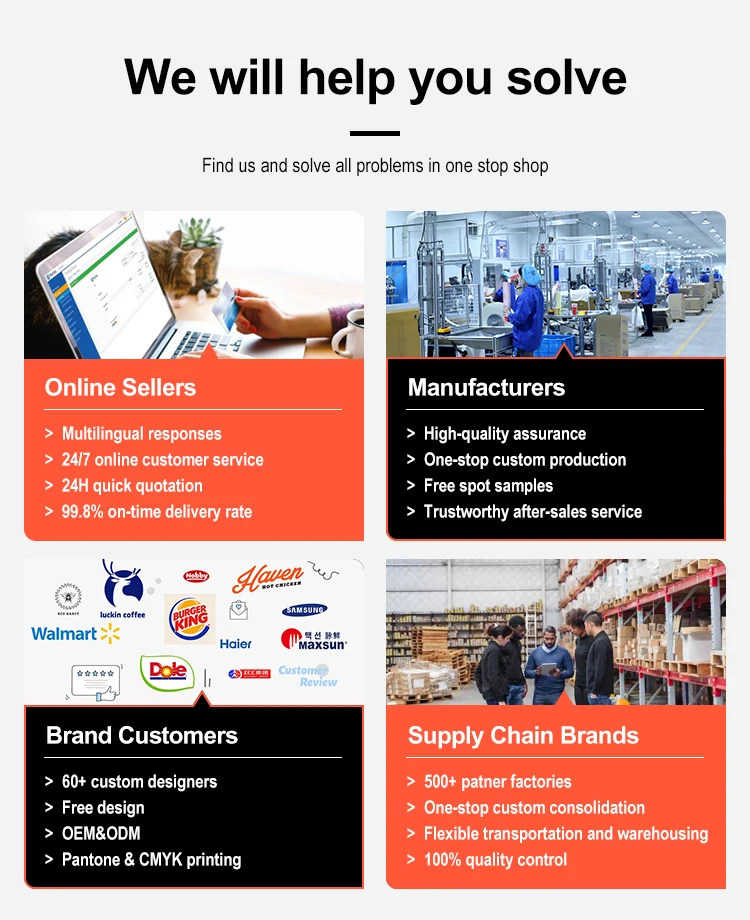 Extended company profile