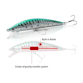 Cheery Mino False Bait 83g 17cm Swimming Style Simulation Anti Collision and Bite Resistant Design for Sea Fishing Freshwater – Lure – view 4