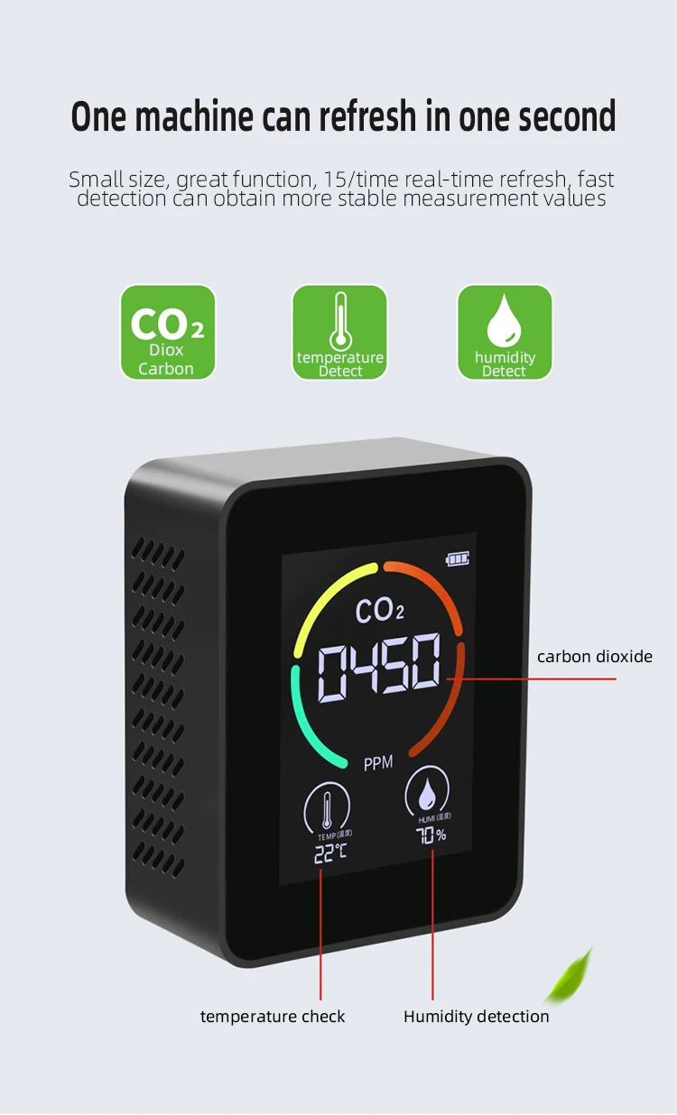 CO2 Monitor Detector Indoor Air Quality Monitor Multifunctional Home Digital co2 Air Detector Air Quality Analyzer
