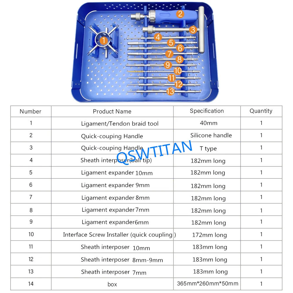 Instrument Set 2