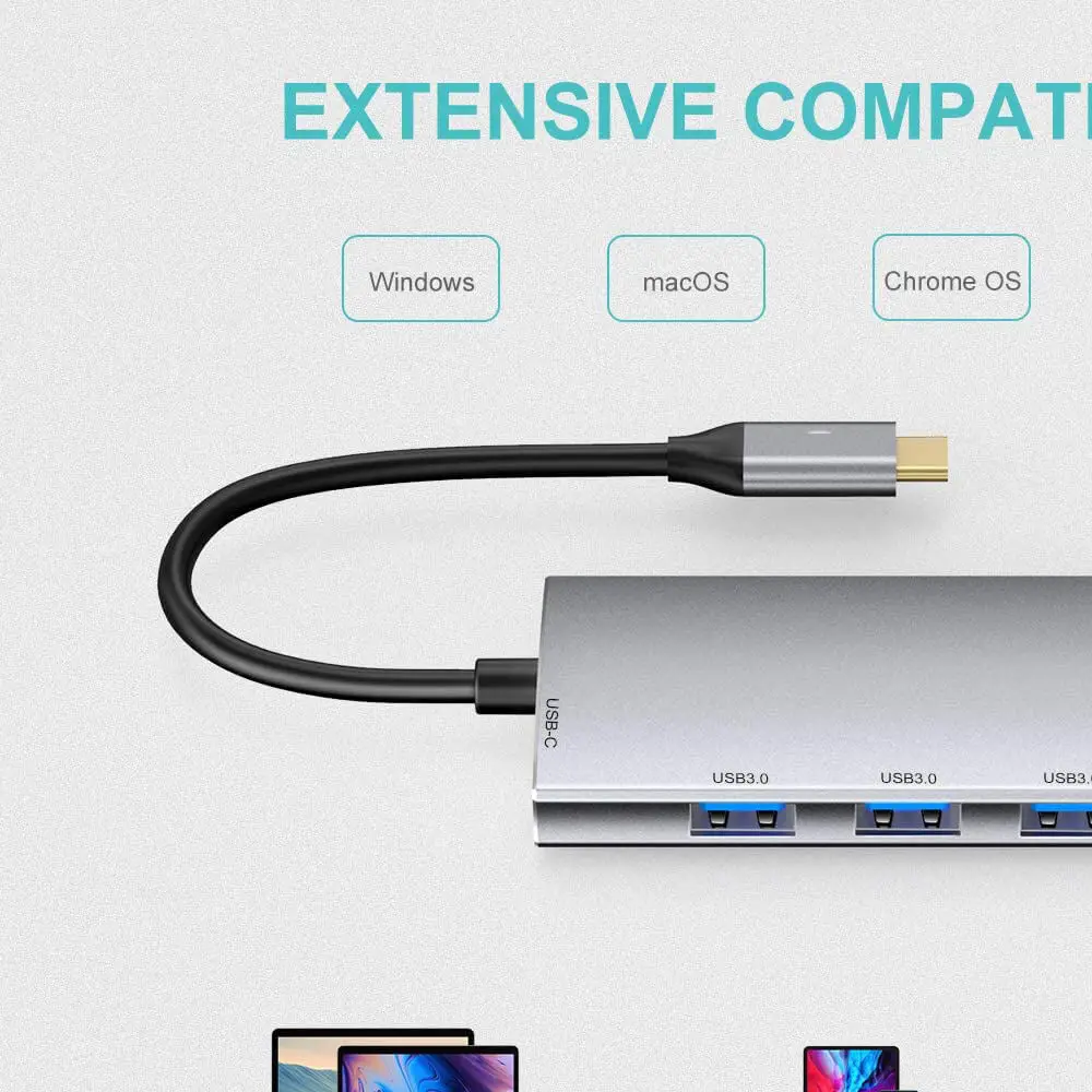 
 FARSINCE USB C Hub 7 in 1 USB 3.1 Type C to 4K HDMI 3 USB 3.0 SD TF PD charging multiport adapter 7 in 1  