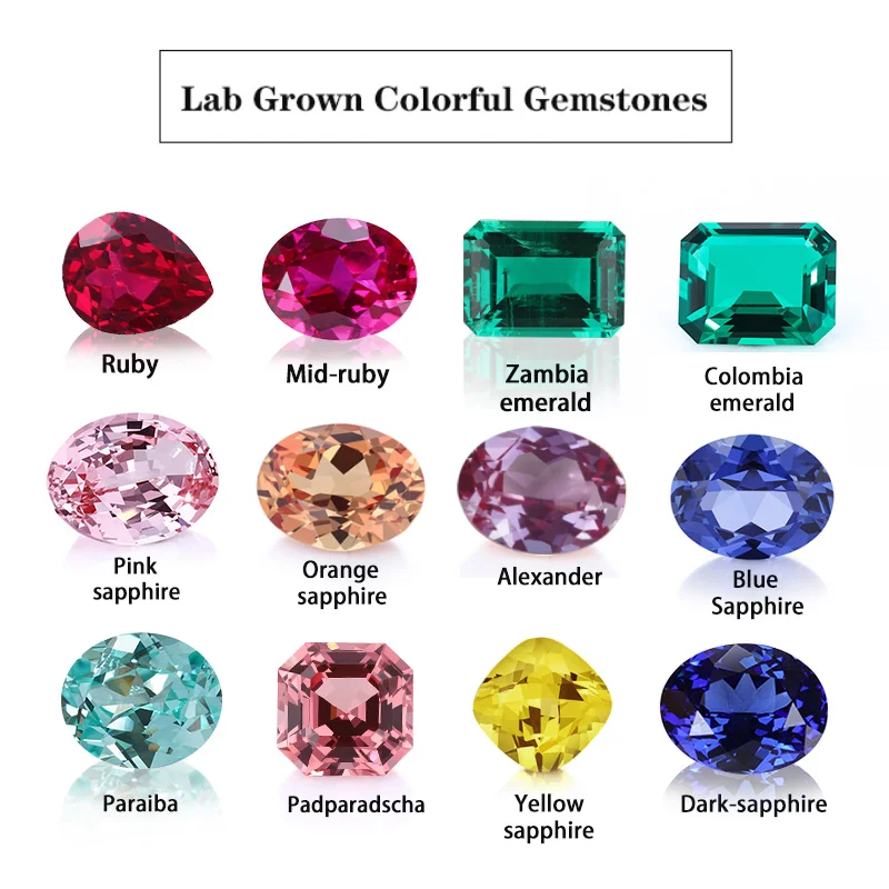 Starsgem Synthetic Colombian Emerald Stone Lab Grown  1carat Green Hydrothermal Emerald Synthetic Hydrothermal Muzo Emerald