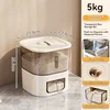 5kg Milky White &Transparent
