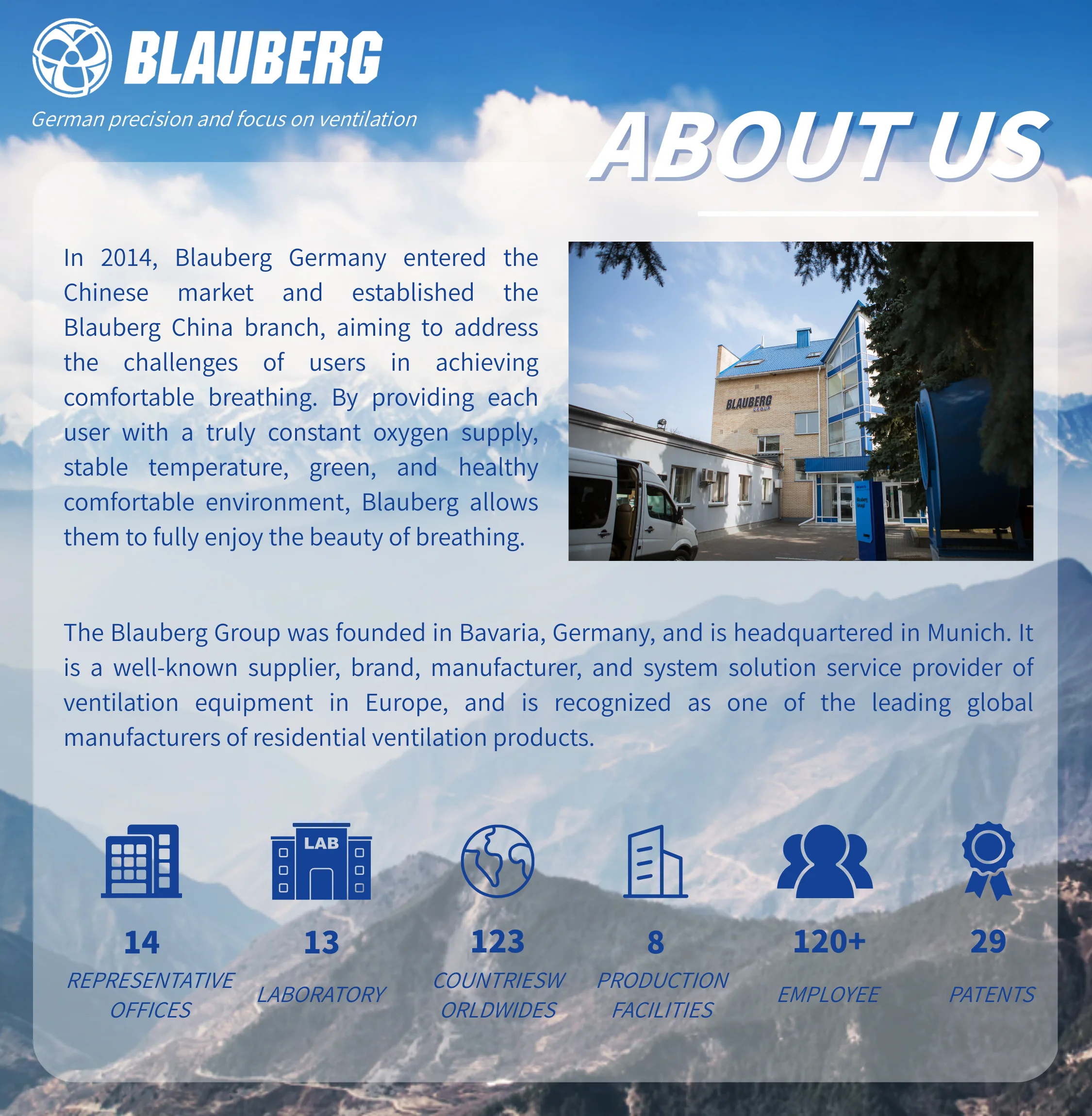 Blauberg Industrial Fan, 70L, Electric - detail 2