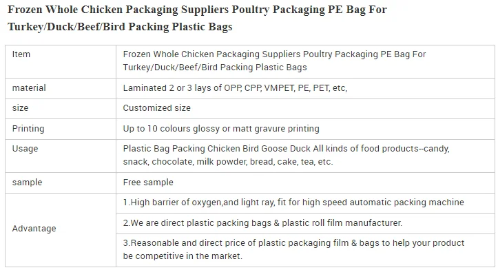 Custom Label Food Packaging Design Zipper Plastic Roasted Chicken ...