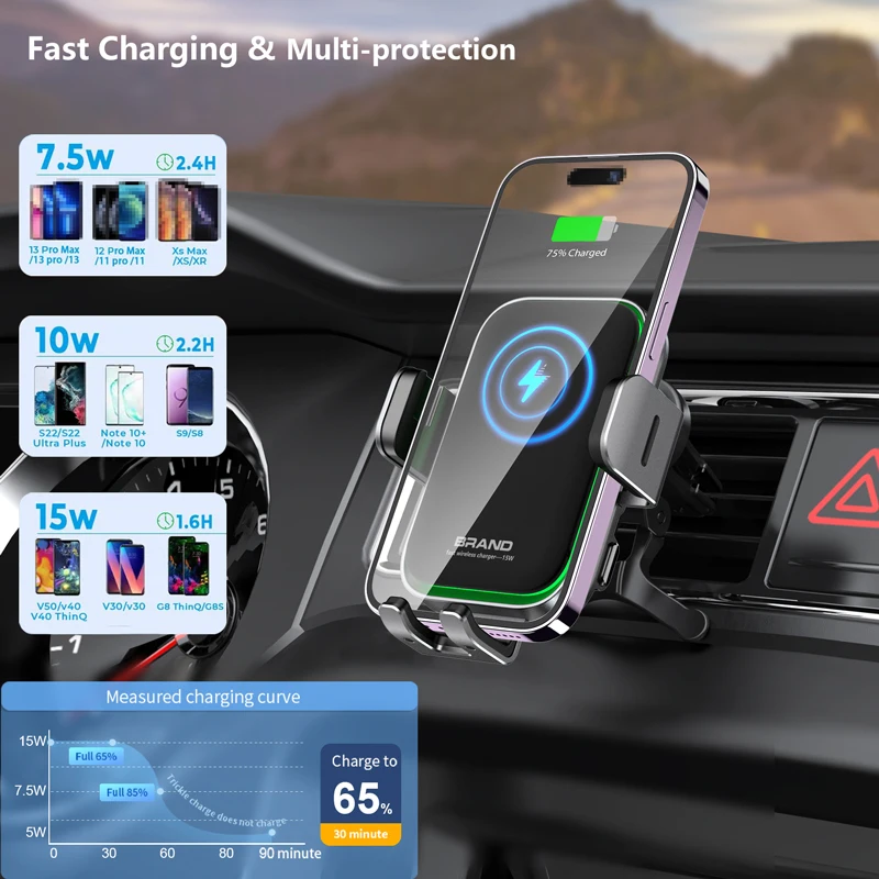 Pro Max Best Wireless Iphone Car Charger Magsafe Charger Does