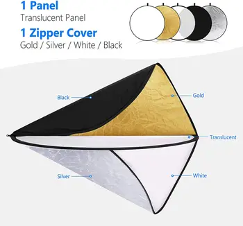 Neewer 43 Inch/110 Centimeter Light Reflector 5-in-1 Collapsible Multi-Disc with Bag - Translucent, Silver, Gold, White and detail image