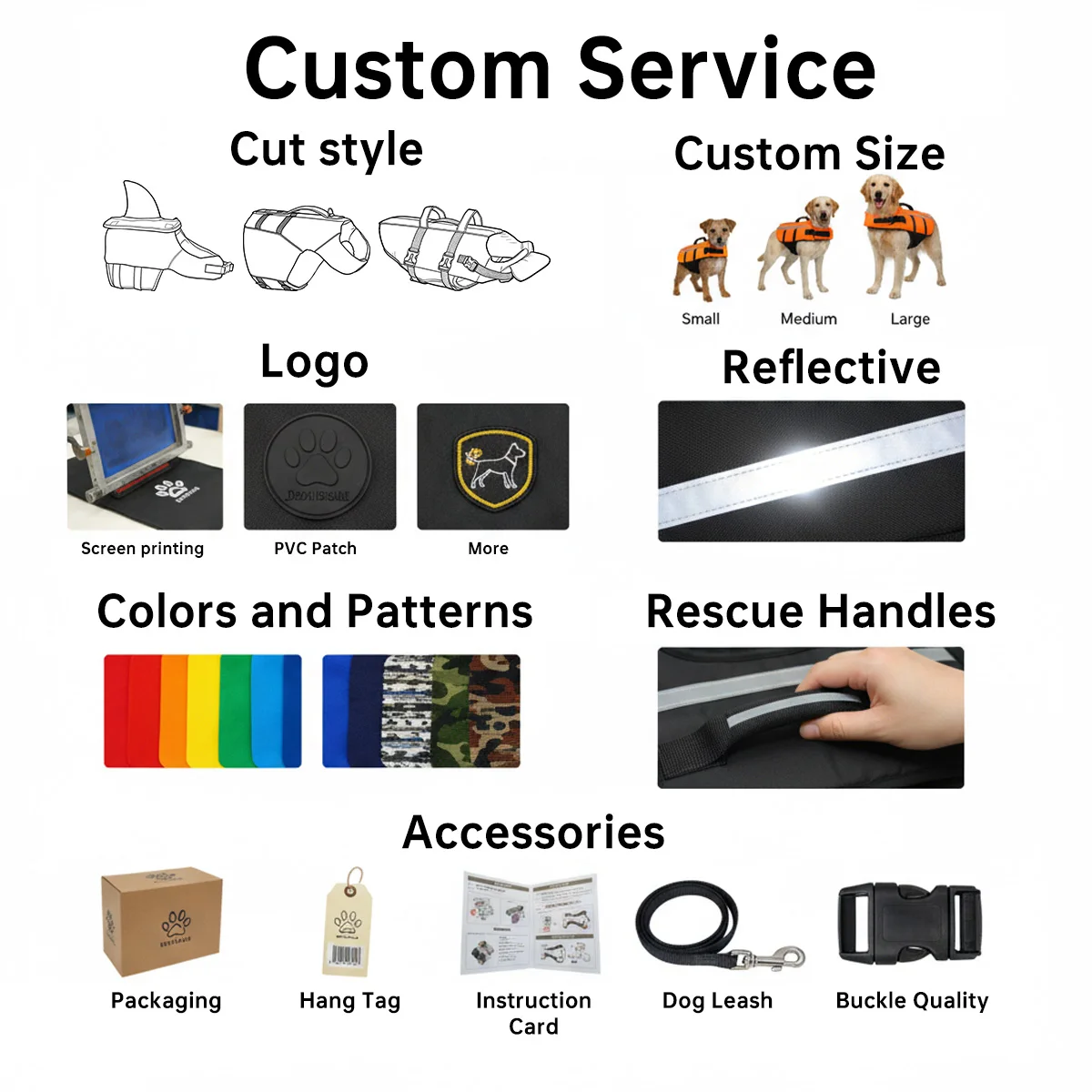 Customization Capabilities