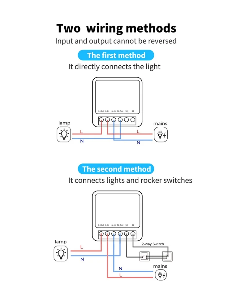 Good Quality Wifi Tuya Smart Switch