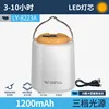 LY-8223A โคมไฟตั้งแคมป์แสงโทนอุ่น [แบตเตอรี่ 1200mAh ในตัว]