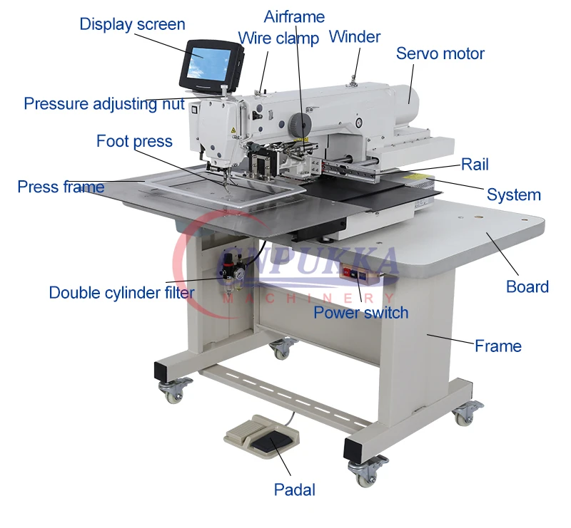 3020 Pattern Sewing Machine Industrial Cloth Label Tag Sewing Machine