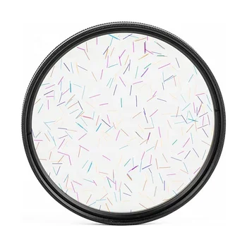 U-safe High Definition Streak Confetti Filter Starlight glare filter