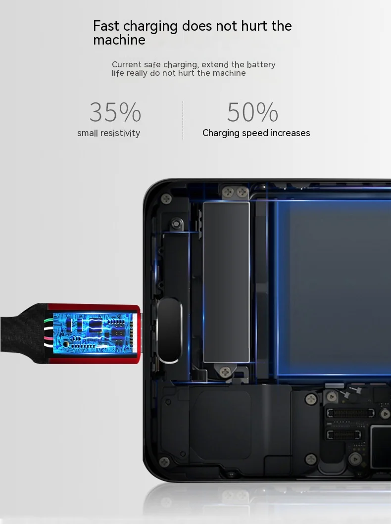 data cable Mobile phone accessories 3C Electronic Consumer Products Manufacture