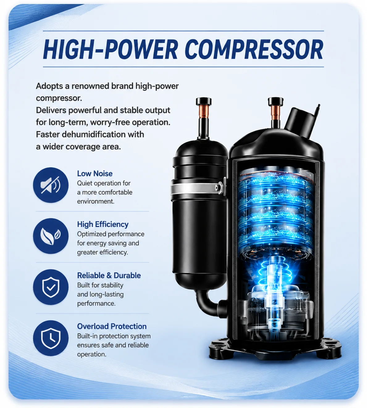 Pints Greenhouse Dehumidifier, 506, 380 V, 2500m³ - detail 14