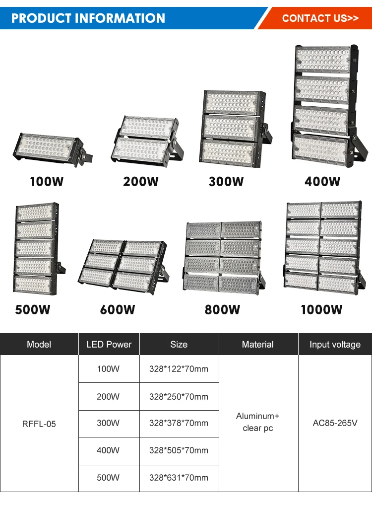 New Design Ip65 Waterproof 100w 200w 300w 400w 500w Led Module Flood ...