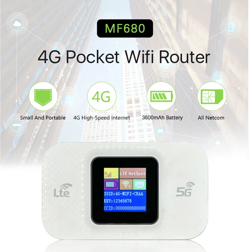 Dnxt Mf680 Modem 4g Lte Router With Sim Card For Home Factory Outlet ...