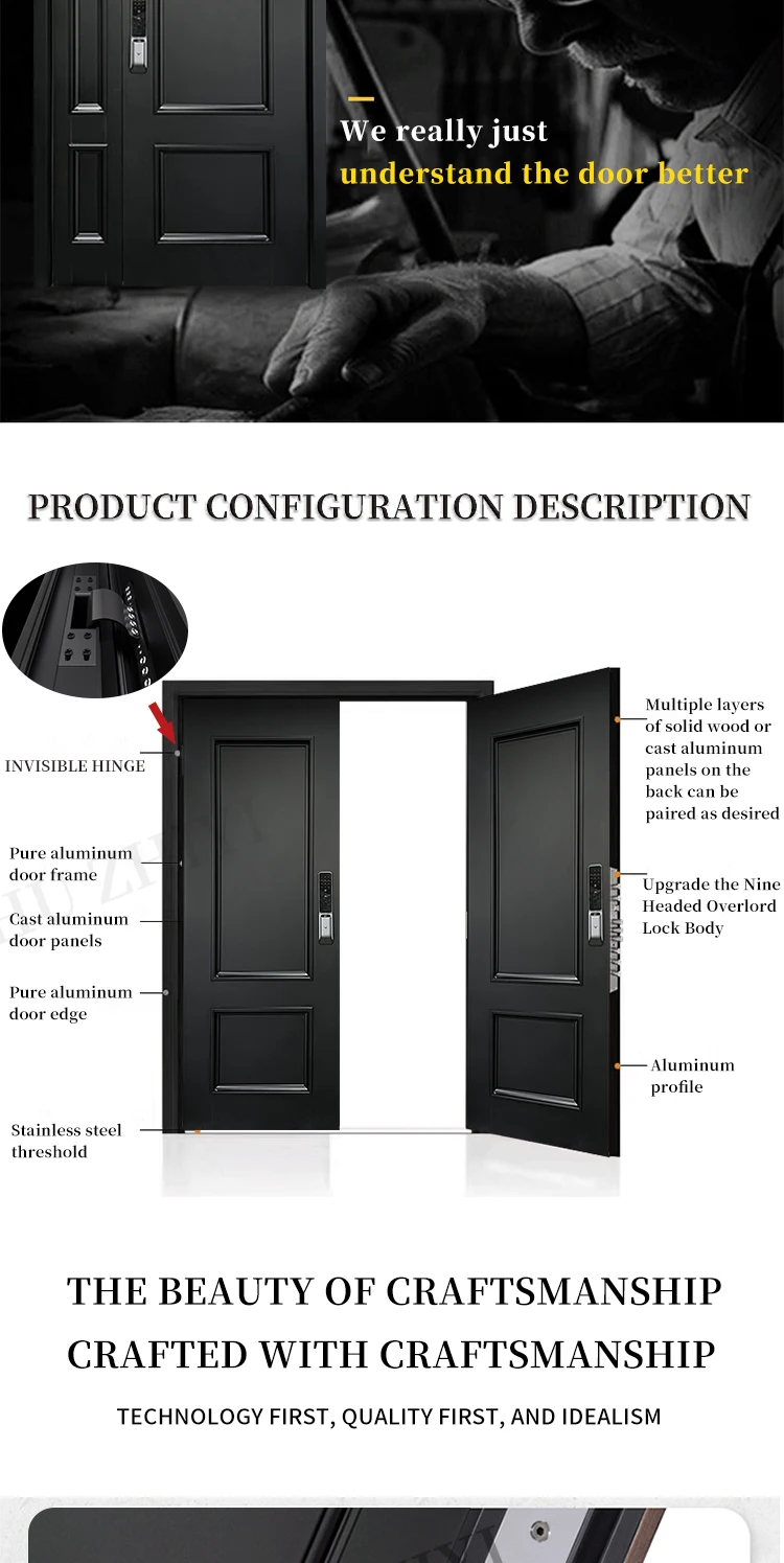 2024 New Cast Aluminum Doors With Sound Insulation And Anti Theft   H29394d0011f44e069d4003650d0d69a5G 