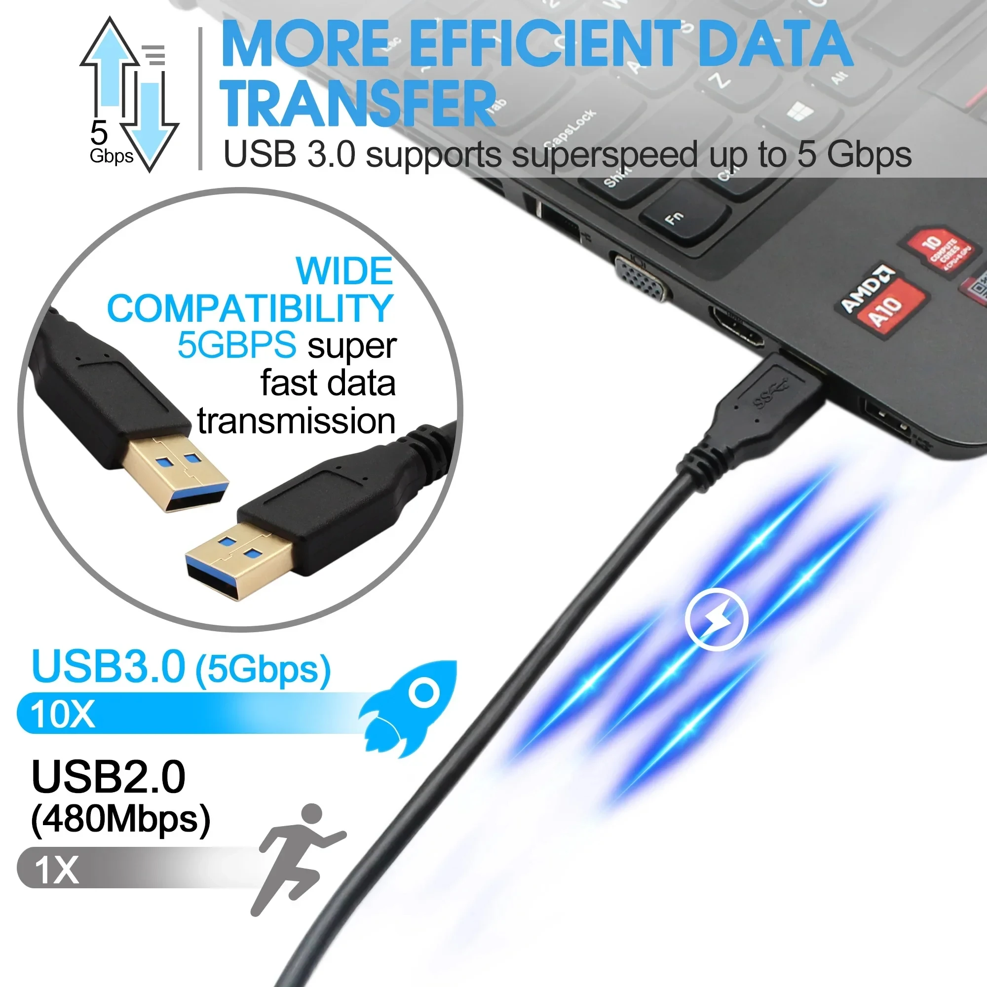 ELP HDMI 60fps USB カメラ 4K 高速 USB3.0 カメラ Amazon.com: ELP 4K USB3.0 HDMI USB Camera Manual Zoom Webcam 4K