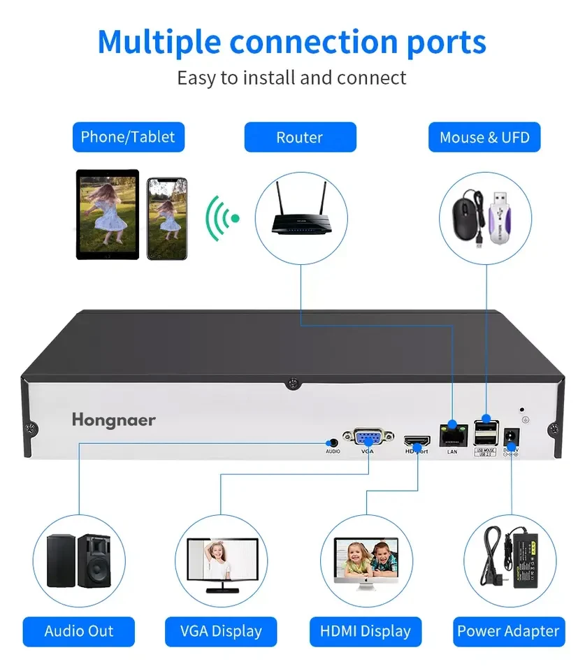 Hongnaer 8MP HD Indoor Smart Home Security CCTV IP Camera NVR XMEye Pro ICSee 4K 16 Channel Wireless Network Video Recorder NVR