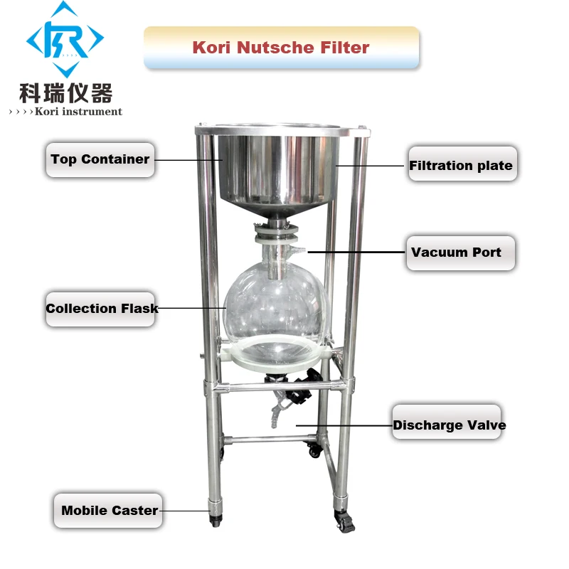 50L Stainless Steel Buchner Funnel Vacuum Filtration Plant