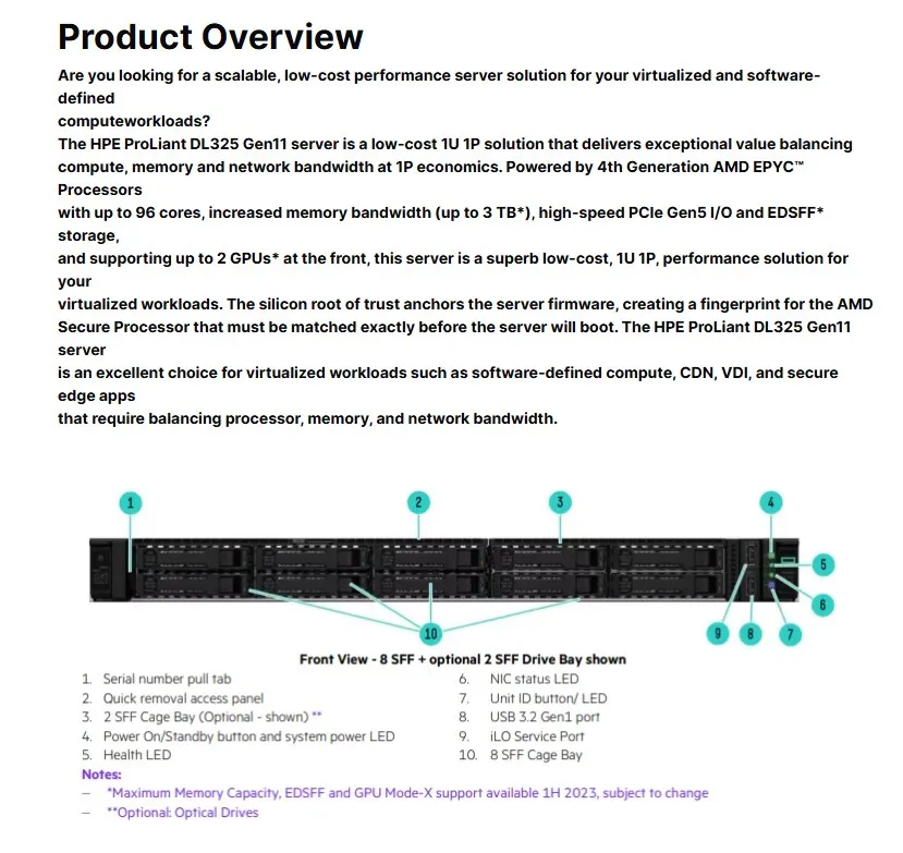 HPE ProLiant DL325 Gen11 1U Server AMD EPYC 9124/9354P 16C 32GB DDR5 4x SSD 800W PSU