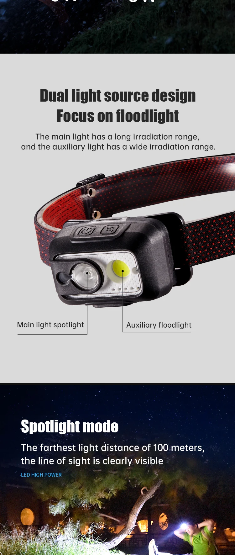 Powerful Waterproof Rechargeable LED COB Motion Sensor stepless dimming Headlamp Headlight for Outdoor Camping Hiking manufacture