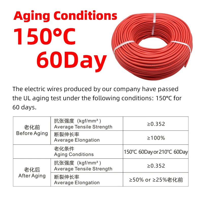 Custom UL 3536 Gauge Silicone Wire Flexible 4/0 3/0 2/0 1/0 Awg Stranded Tinned Copper Electronic Wire Cables manufacture