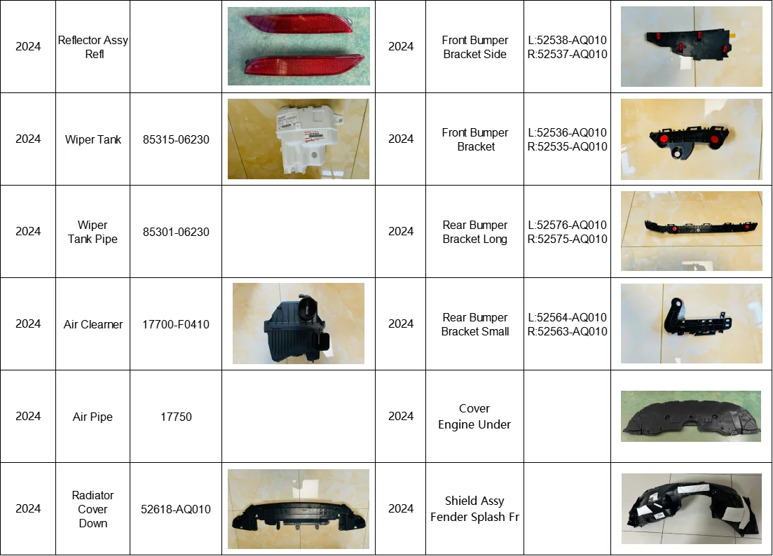 CZJF Auto Parts - High-Quality Rear Door Panels for Toyota Camry