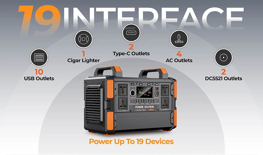 1200W Portable Power Station with 1008Wh Capacity Pure Sine Wave Inverter and MPPT Controller for Camping and Outdoor Use