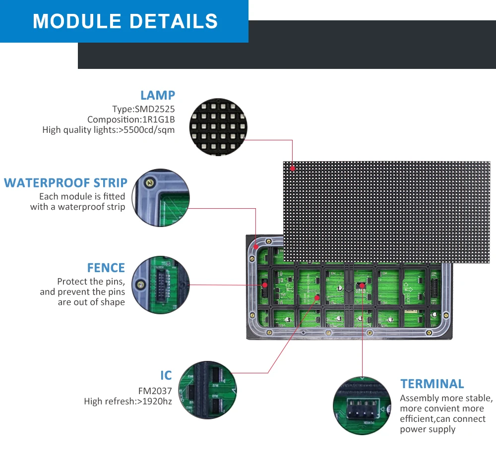 P10 Display Panels