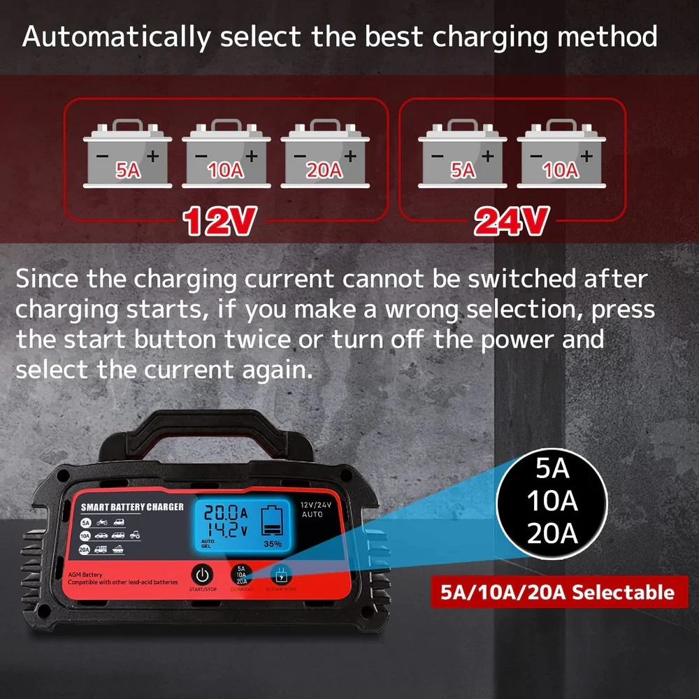 Lvyuan 20a 12v 24v Smart Car Battery Charger For Lead Acid Battery ...