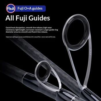 Lanxi 2.0 Long-Distance Luya Rod Fuji Guide Ring Carbon Fishing Rod with Cork Handle for Sea Bass 2.43m-3.0m Sizes – Rod – view 5