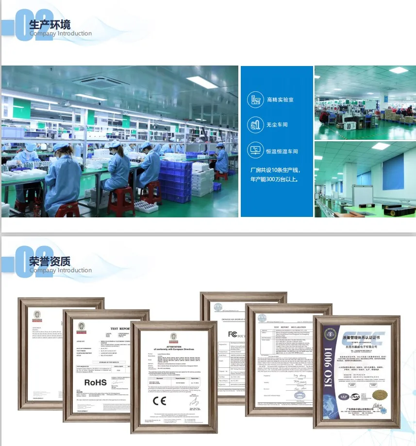 Carbon Monoxide Hydrogen Sulfide Flammable Gases Oxygen 4 In 1 Gas