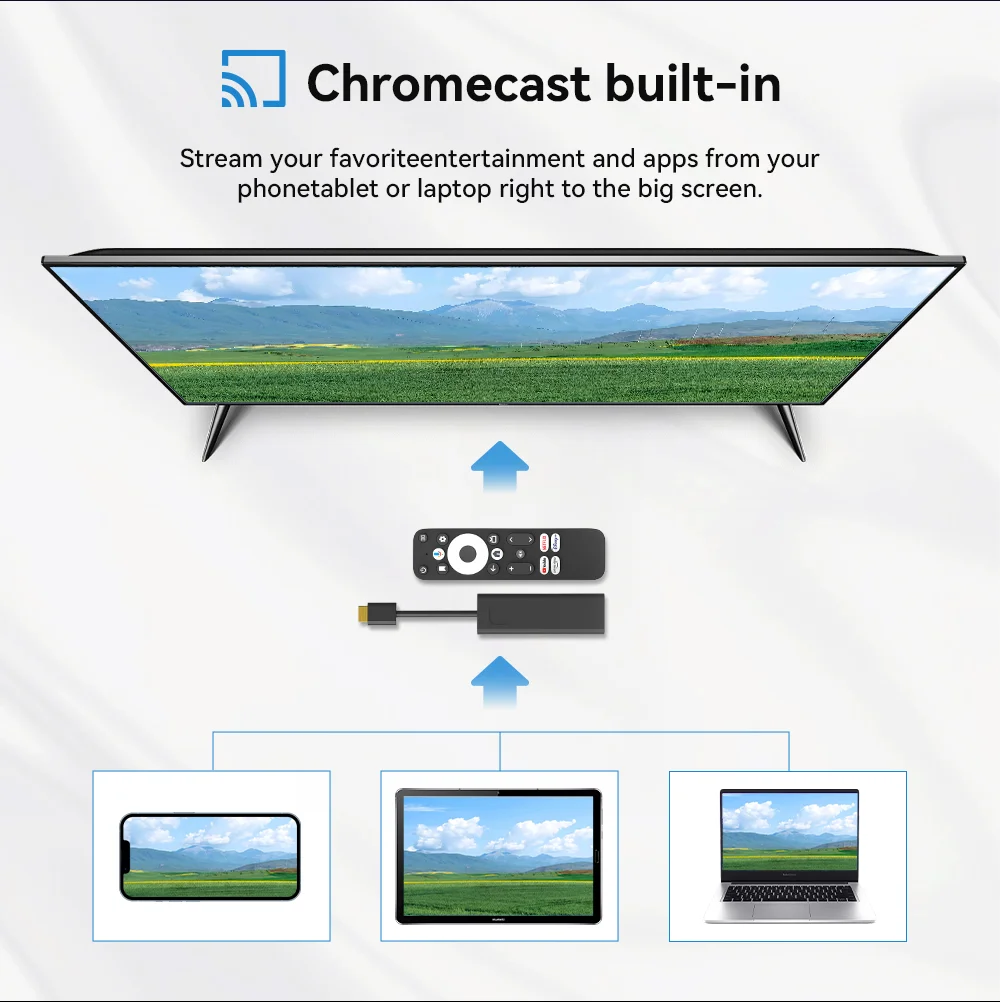 Google Certified Android Tv Box Certificado Amlogic S905y4 2+16gb Dual