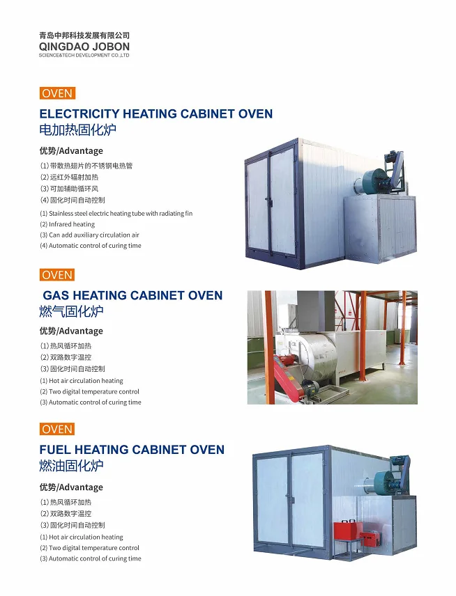 High Heat Efficiency Electric Oven Powder Coating Batch Oven Buy Oven