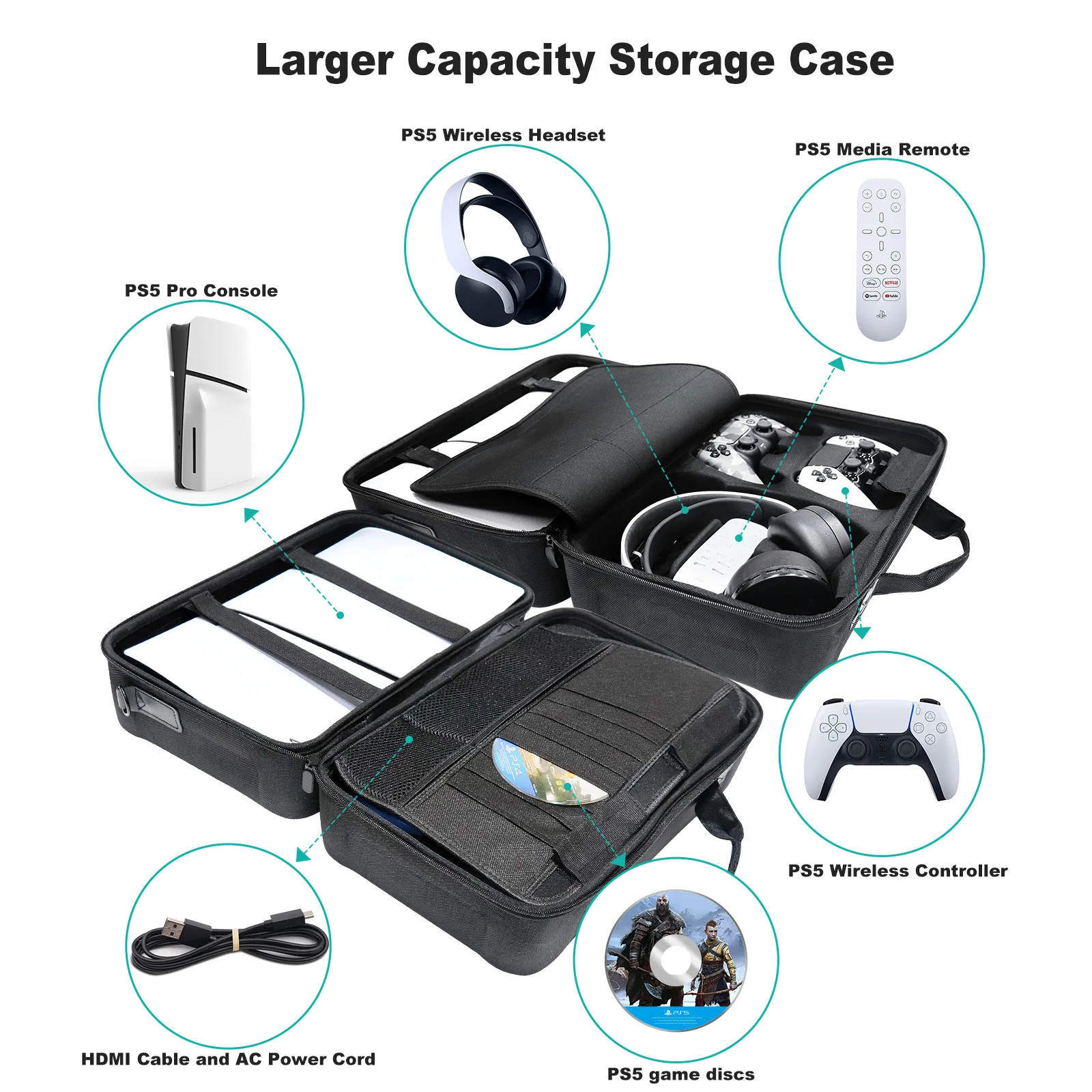 JYS-P5179 Travel Storage Carry Case for PS5 Sim Disc