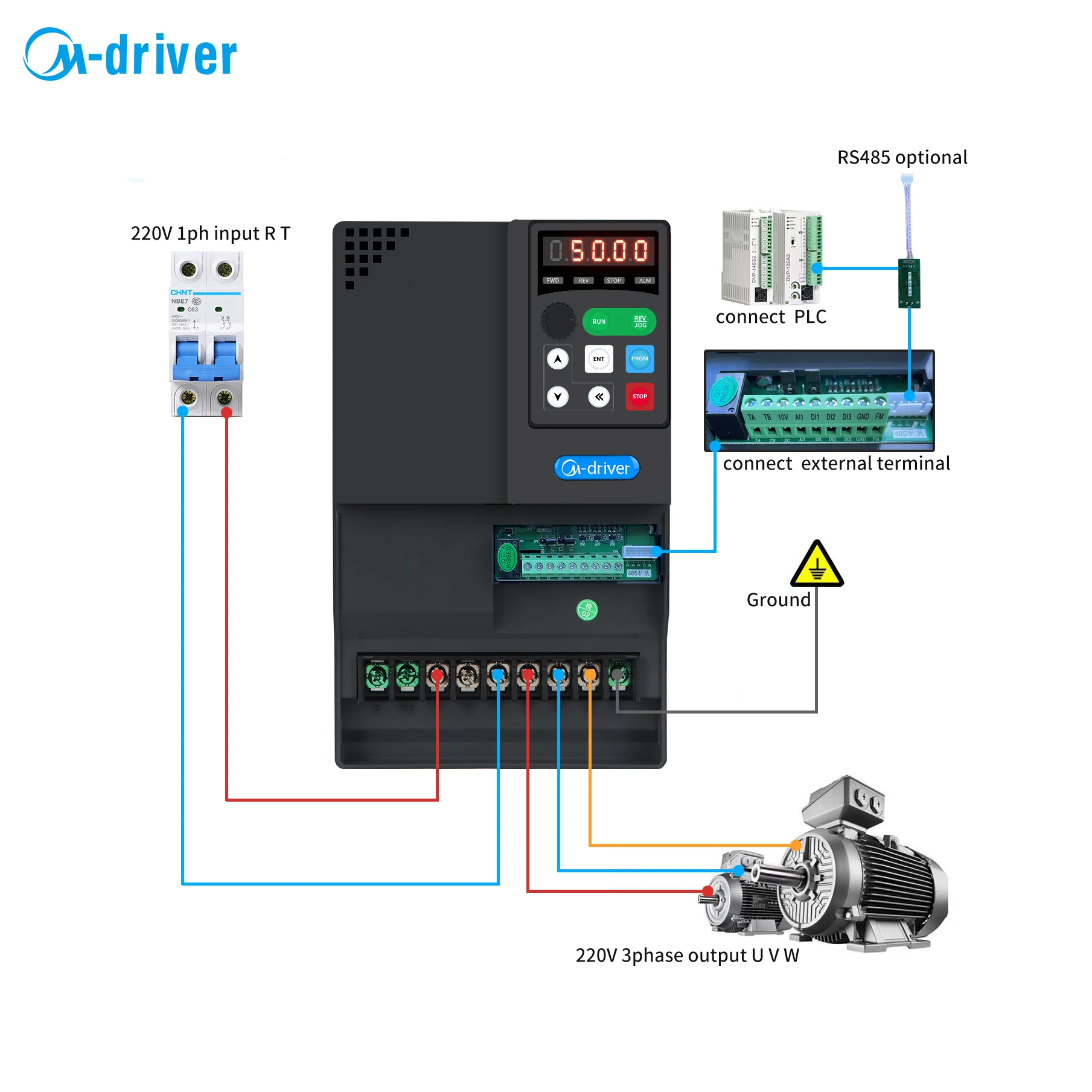 Competitive Price Dual 4 Channel Linear DC Power Supply