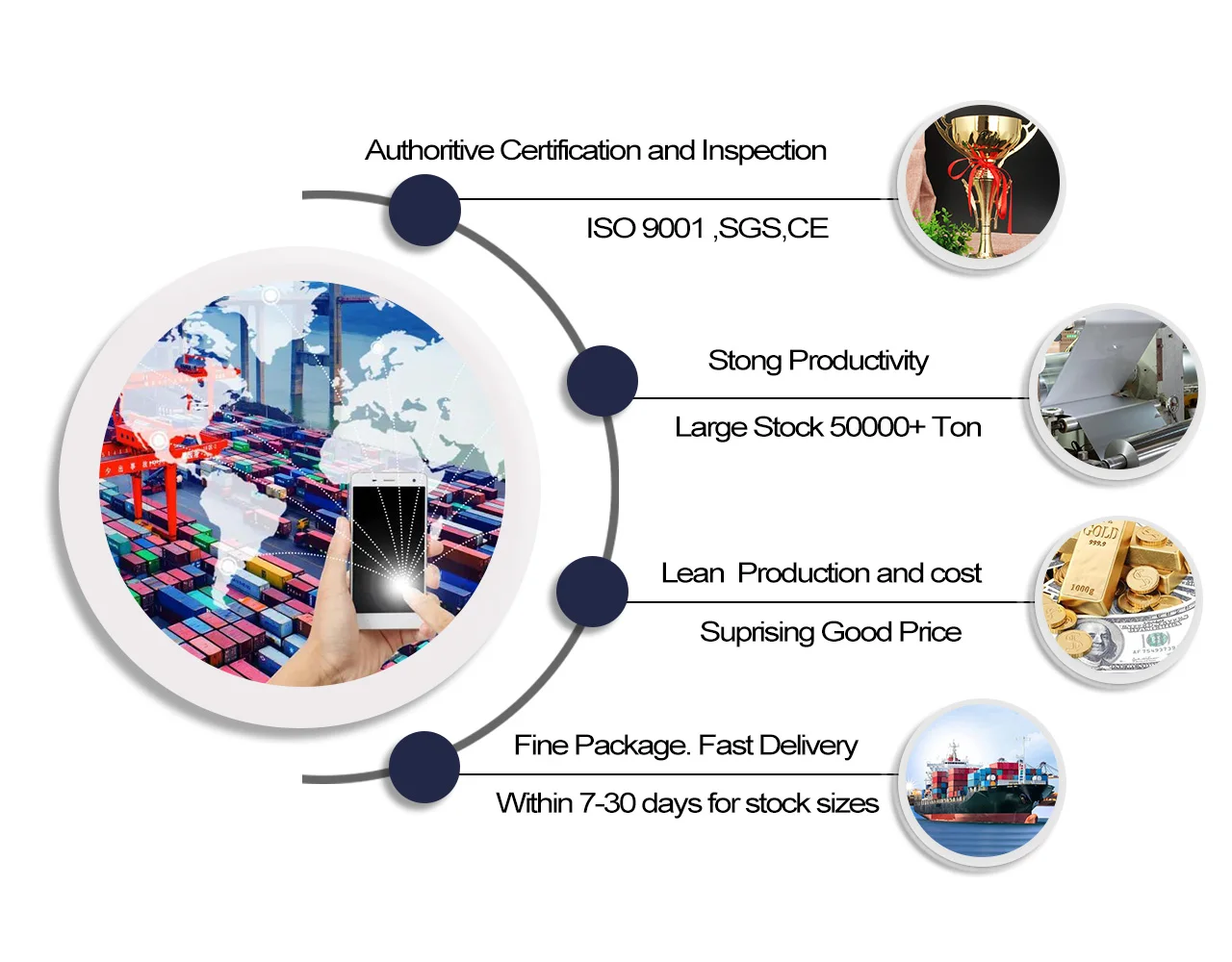 410J1 stainless steel square pipe for comprehensive engineering 410J1 stainless steel square pipe for comprehensive engineering