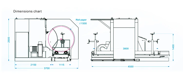 Automatic Unattended Boot Saw Cutter Jumbo Paper Rolls Cutting Machine for Corrugated Line