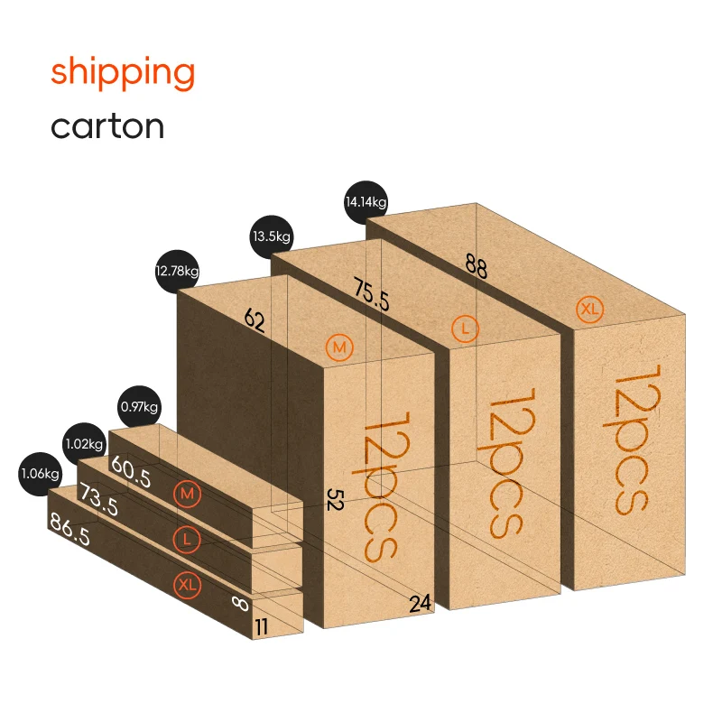 Packaging & shipping specifications