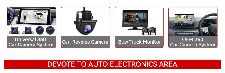Wemaer Surrounding View Car Camera Night Vision 360 Degree Panoramic Parking Canbus System for Mitsubishi Destinator 8" 12.3Inch supplier